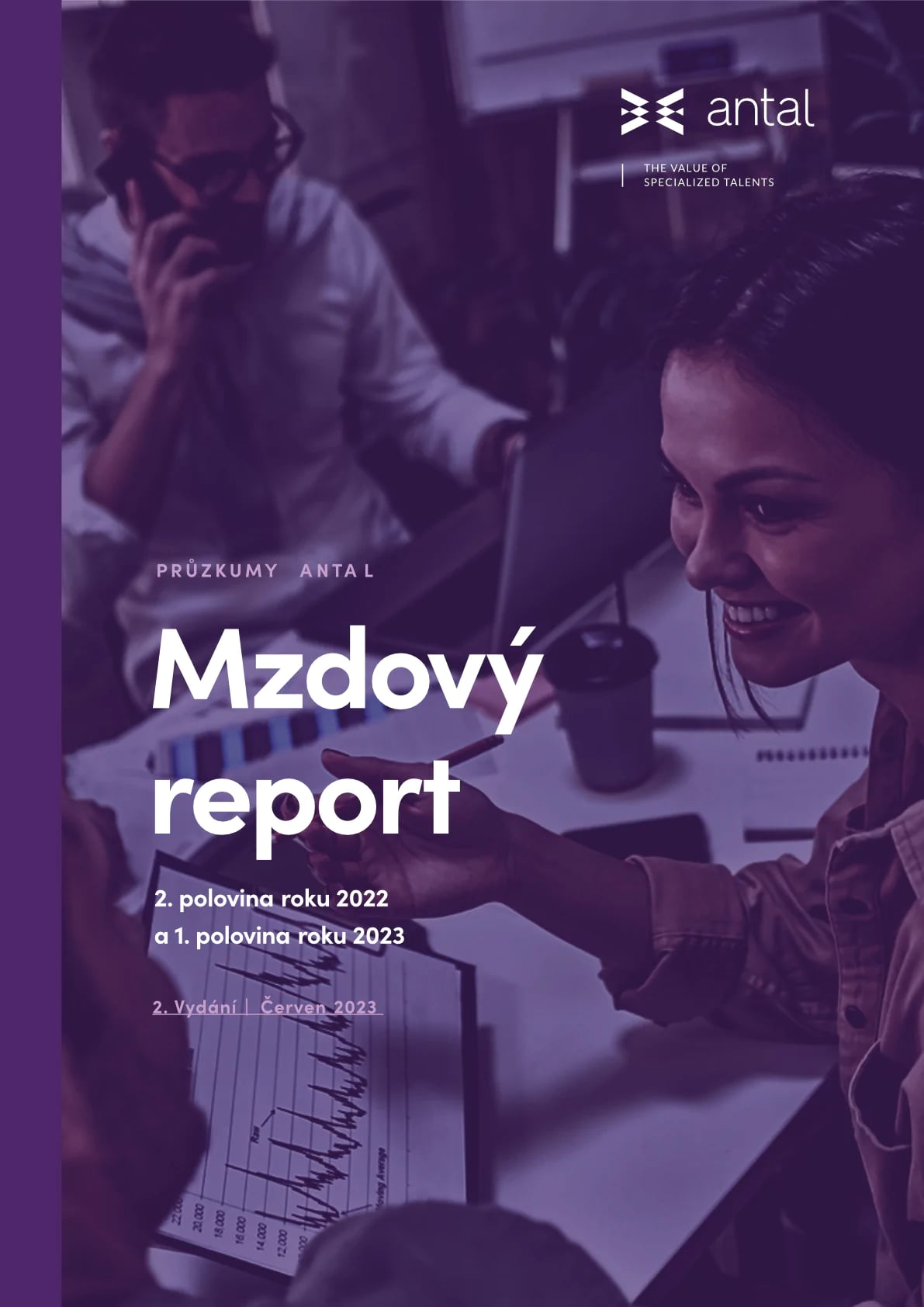 Mzdový průzkum Antal 2023